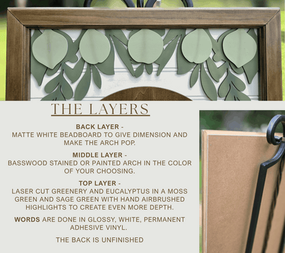 3D Framed Assigned Seats Are Not Our Style Wedding Sign | Open Seating Ceremony Decor | Portobello Botanical Suite