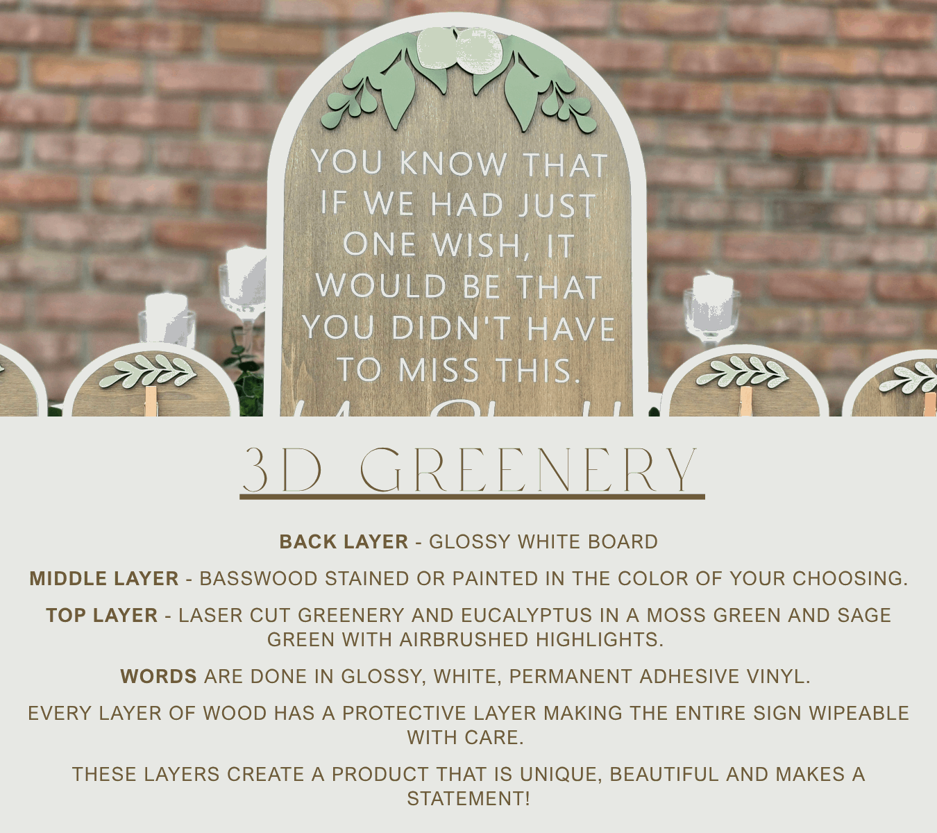 3D Arched Memorial Sign Bundle | Tabletop Clothespin Photo Holders Suite | You Should Be Here