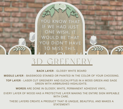 3D Arched Memorial Sign Bundle | Tabletop Clothespin Photo Holders Suite | You Should Be Here