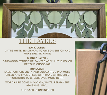 3D Framed Assigned Seats Are Not Our Style Wedding Sign | Open Seating Ceremony Decor | Portobello Botanical Suite