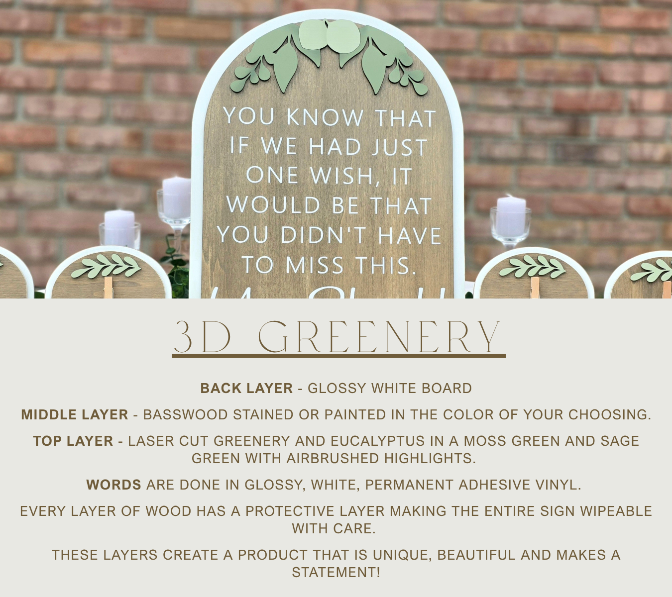 3D Arched Memorial Sign Bundle | Tabletop Clothespin Photo Holders Suite | You Should Be Here