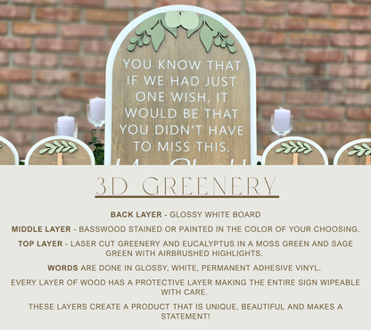 3D Arched Memorial Sign Bundle | Tabletop Clothespin Photo Holders Suite | You Should Be Here