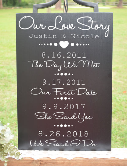 *CLSC* Our Love Story Style 1 Sign - Black